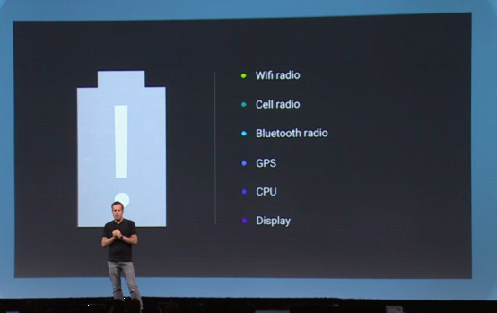 有史來最大改變 Android 5.0十大新特性
