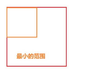 Vue3.0 手寫放大鏡效果