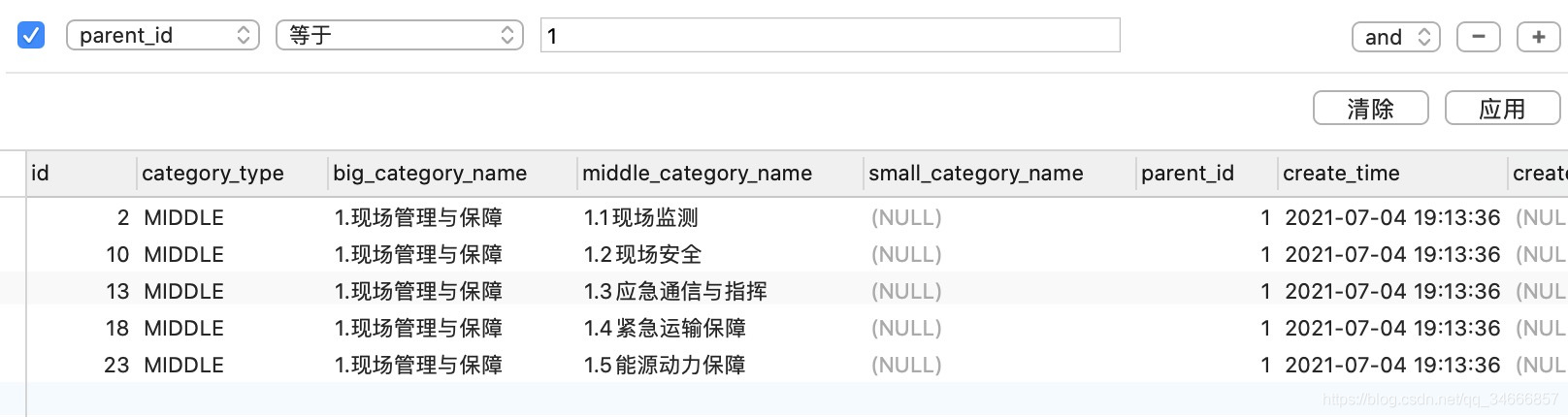 Vue 級(jí)聯(lián)下拉框的設(shè)計(jì)與實(shí)現(xiàn)