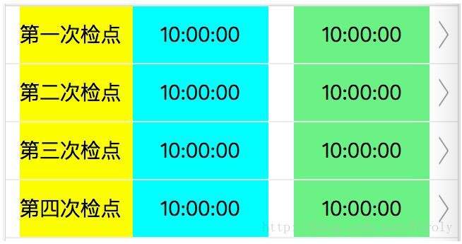 聊聊vue 中的v-on參數(shù)問題