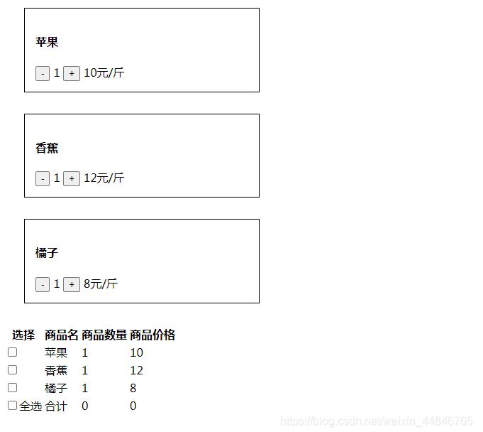 vue編寫簡單的購物車功能