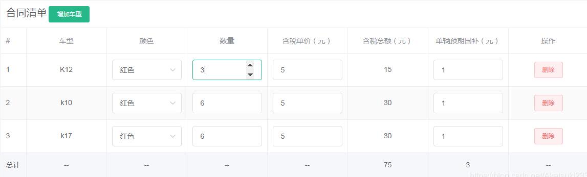vue element-ui中table合計(jì)指定列求和實(shí)例