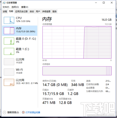 win10電腦為什么占用這么高內(nèi)存？產(chǎn)生的原因與解決方法
