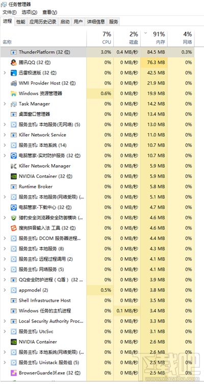 win10電腦為什么占用這么高內(nèi)存？產(chǎn)生的原因與解決方法