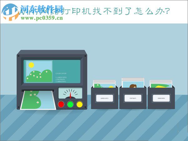Win7電腦無法識別打印機怎么辦?解決Win7電腦無法識別打印機的方法