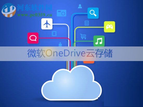 onedrive怎么卸載？win10卸載onedrive的方法