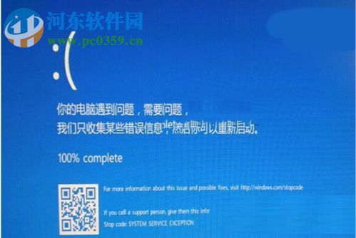 win10藍(lán)屏界面二維碼是什么?win10藍(lán)屏界面二維碼有什么用?