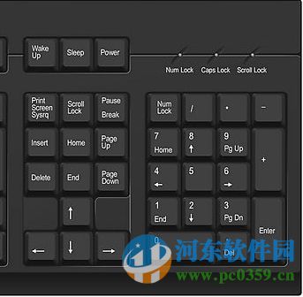 造成win7系統(tǒng)鍵盤無法輸入文字的原因與解決方法