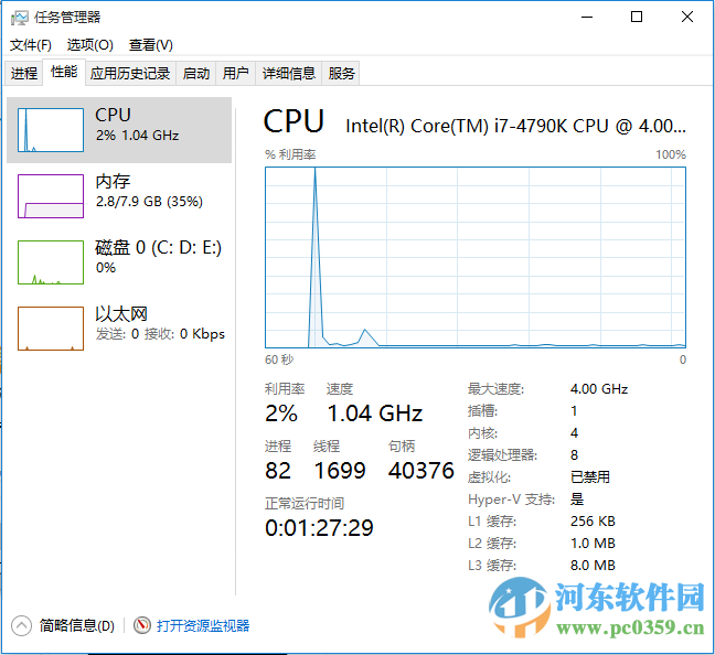 win10啟用快速啟動是灰色的怎么辦?解決win10啟用快速啟動無法勾選的方法