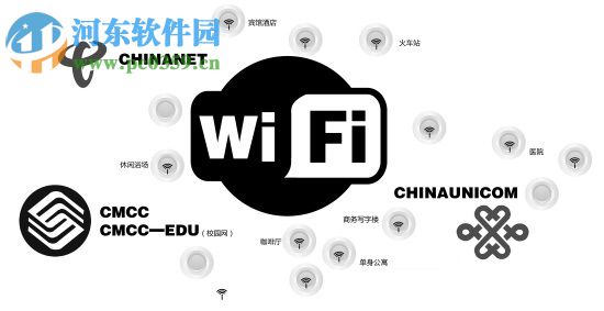 Win8.1系統(tǒng)更新補(bǔ)丁后后無(wú)法連接WiFi熱點(diǎn)的解決方法