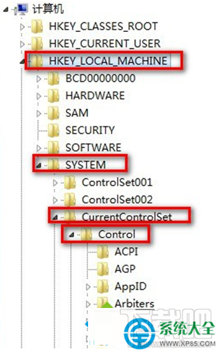 win7系統(tǒng)開機(jī)提示“checking file system on c”怎么辦?