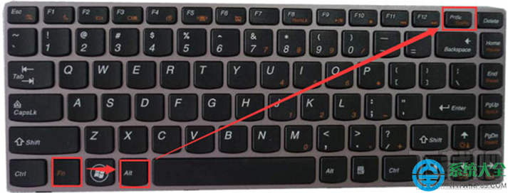Win7系統筆記本電腦怎么截屏？