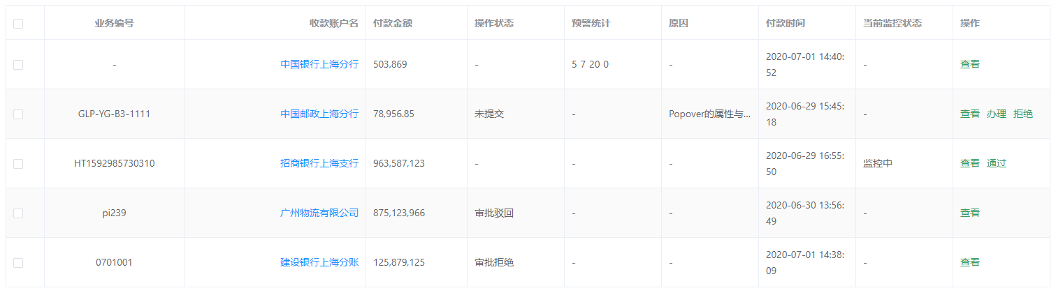 封裝Vue Element的table表格組件的示例詳解