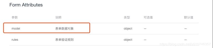vue 解決setTimeOut和setInterval函數(shù)無效報(bào)錯(cuò)的問題