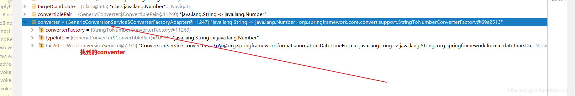 SpringBoot與SpringMVC中參數傳遞的原理解析