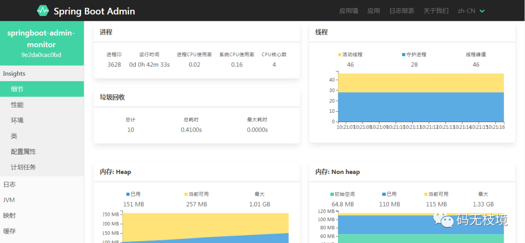五分鐘解鎖springboot admin監控新技巧