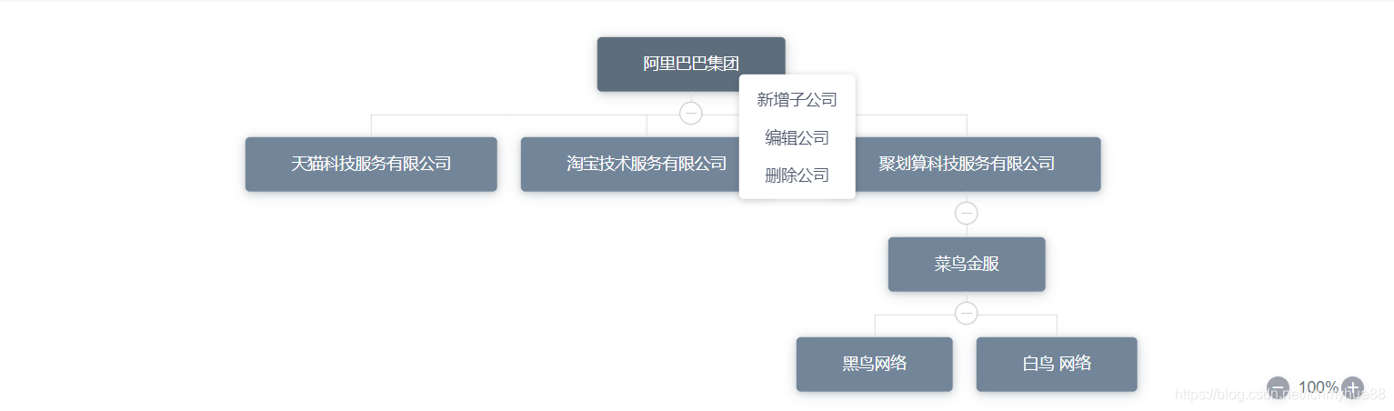 SpringBoot mybatis 實現多級樹形菜單的示例代碼