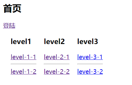 SpringBoot+SpringSecurity實現(xiàn)基于真實數(shù)據(jù)的授權認證