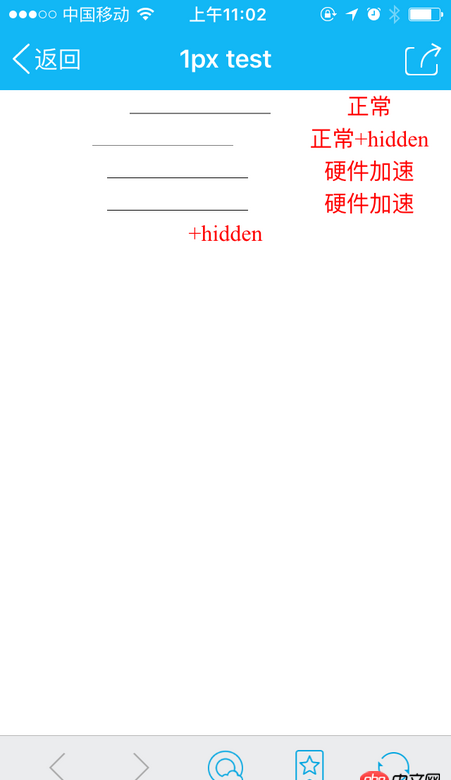 css3 - 手機網頁中用css寫1px的描邊，為什么需要加一句overflow:hidden才能真正顯示1px？