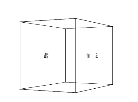對css3的3d不是特別了解，有個小問題。