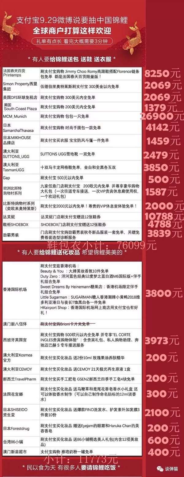 支付寶錦鯉內(nèi)定是不是真的 支付寶錦鯉大禮包價(jià)值多少錢