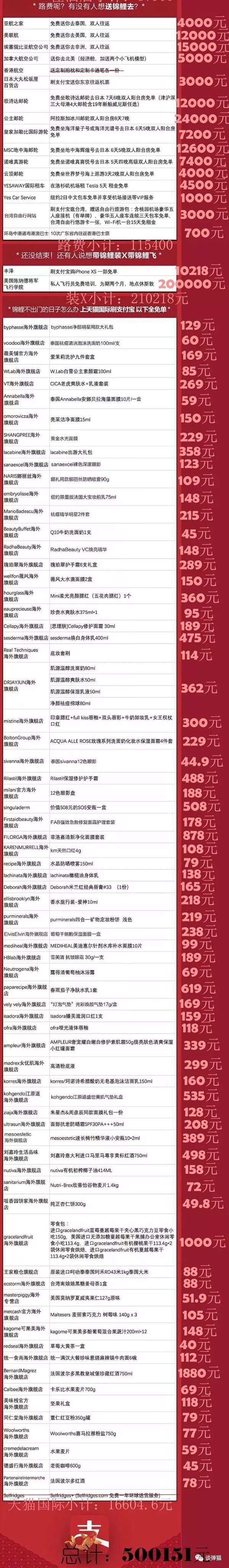支付寶錦鯉內(nèi)定是不是真的 支付寶錦鯉大禮包價(jià)值多少錢