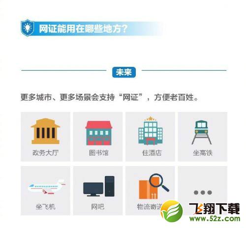 支付寶怎么申請(qǐng)電子身份證_支付寶電子身份證申請(qǐng)方法教程