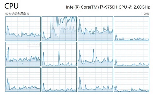 win102004cpu占用高解決方法