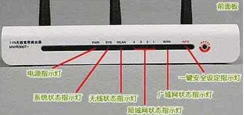 win7網(wǎng)絡(luò)連接不上怎么辦
