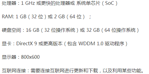 4g內存裝win8還是win10