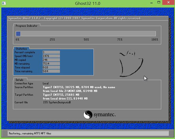 u啟動怎么裝win7系統