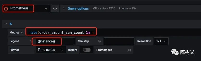 Prometheus 入門教程之SpringBoot 實現自定義指標監(jiān)控