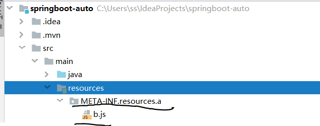 SpringBoot如何通過(guò)webjars管理靜態(tài)資源文件夾