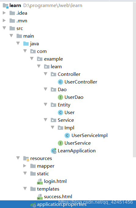 SpringBoot+mybatis+thymeleaf實現(xiàn)登錄功能示例
