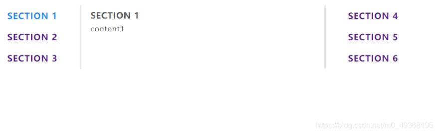 JavaScript實現簡易tab欄切換案例