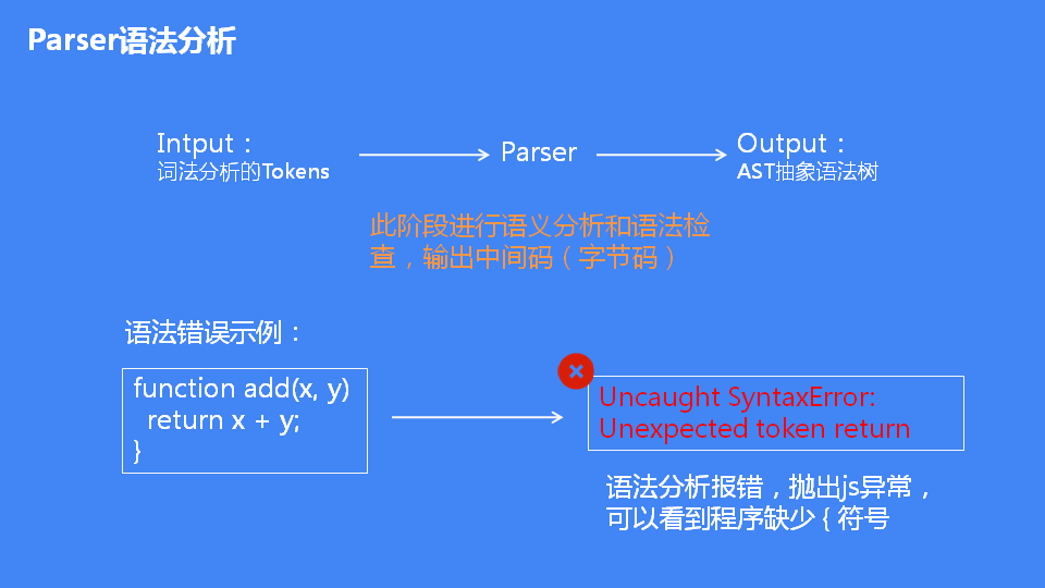 詳解JavaScript引擎V8執行流程