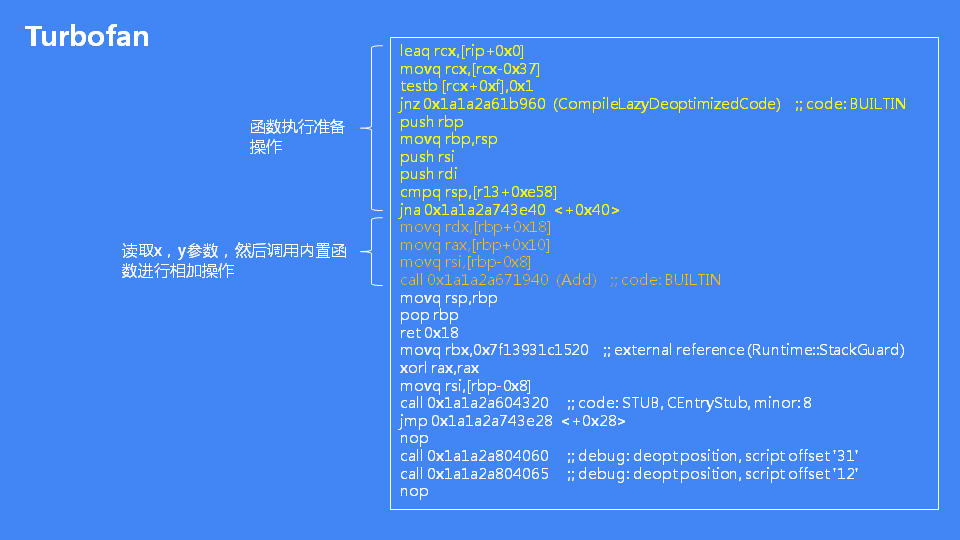 詳解JavaScript引擎V8執行流程