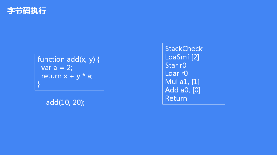 詳解JavaScript引擎V8執行流程
