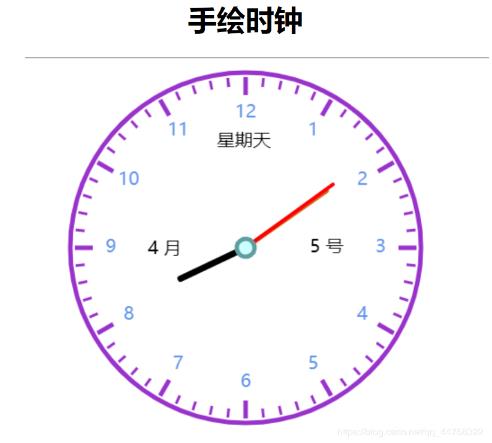 javascript繪制簡單鐘表效果
