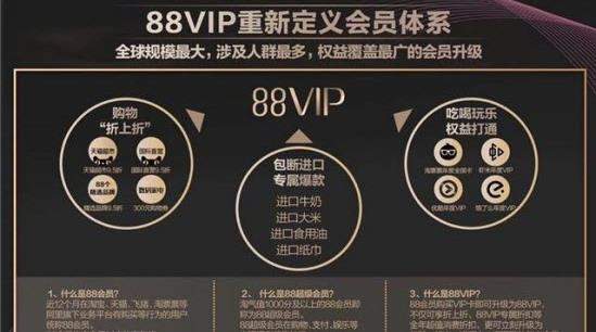 【淘寶88vip會員88元/888元一年】權(quán)限介紹