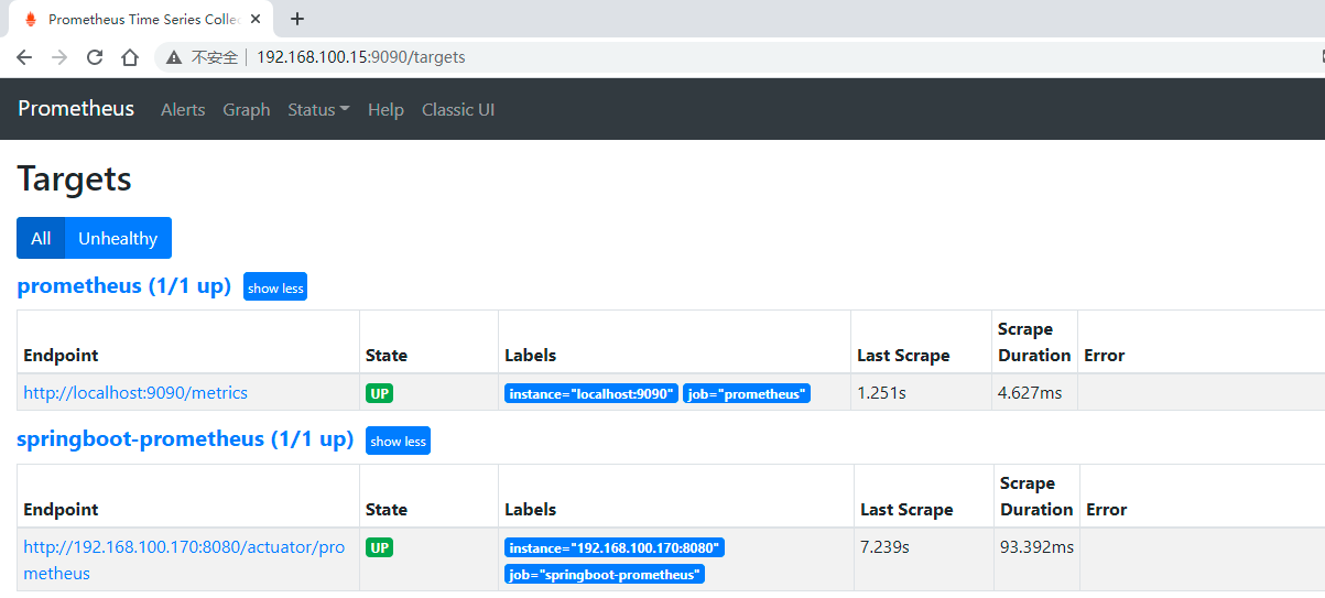 關于Prometheus + Spring Boot 應用監(jiān)控的問題