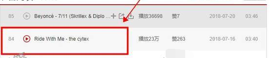 抖音Raindrops是什么歌？抖音Ride With Me歌詞詳解分享