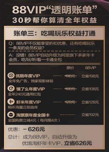 淘寶88vip會員88元怎么辦理【淘寶88vip會員權限介紹】