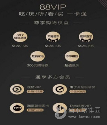 淘寶88vip會員有什么用?看看有哪些特權(quán)?