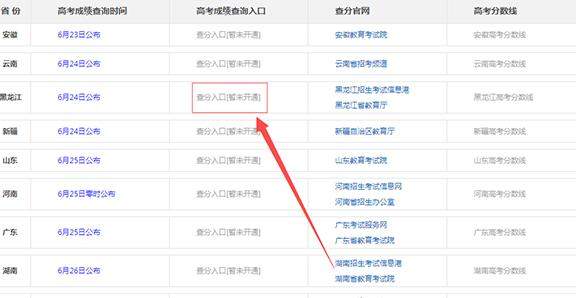 微信怎么查詢高考分?jǐn)?shù) 2018高考成績(jī)?cè)诰€查詢