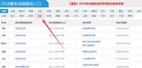 微信怎么查詢高考分?jǐn)?shù) 2018高考成績(jī)?cè)诰€查詢