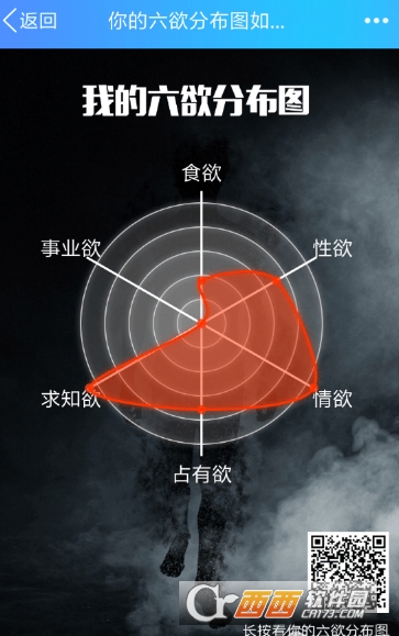 QQ六欲分布圖怎么玩 測試方法介紹