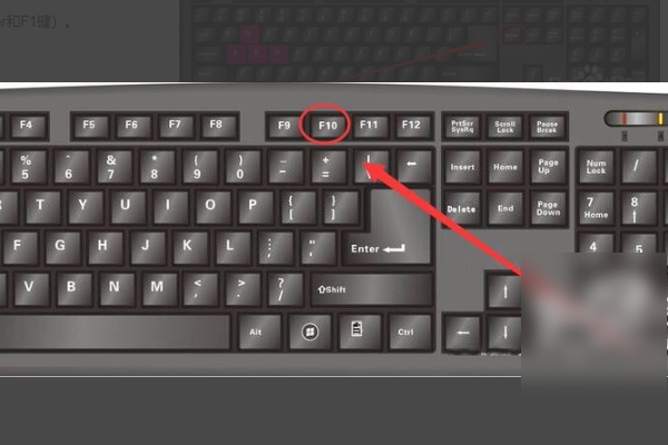 windows10系統(tǒng)光盤安裝教程