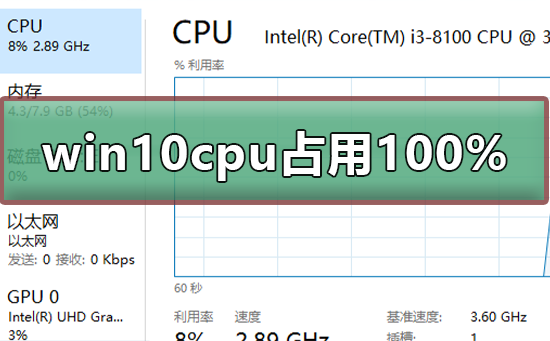 win10系統(tǒng)cpu占用100%