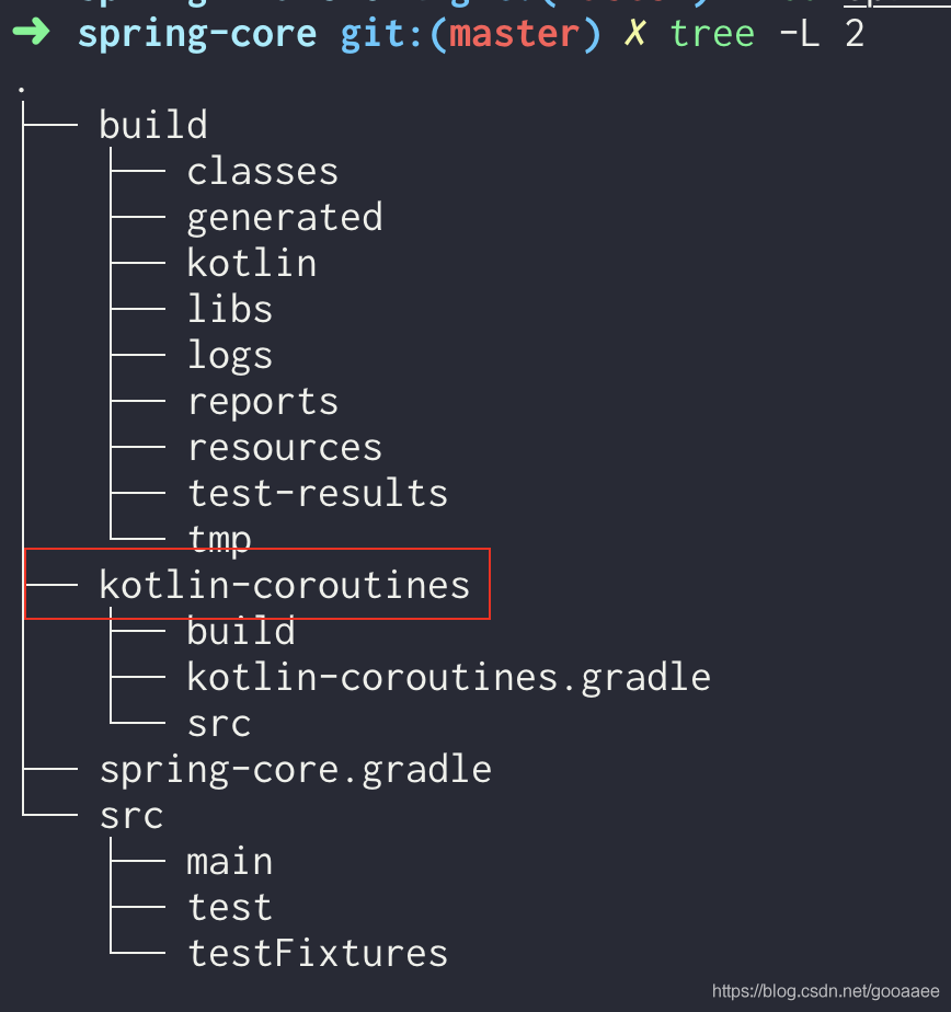 spring源碼下載、編譯、debug的詳細教程